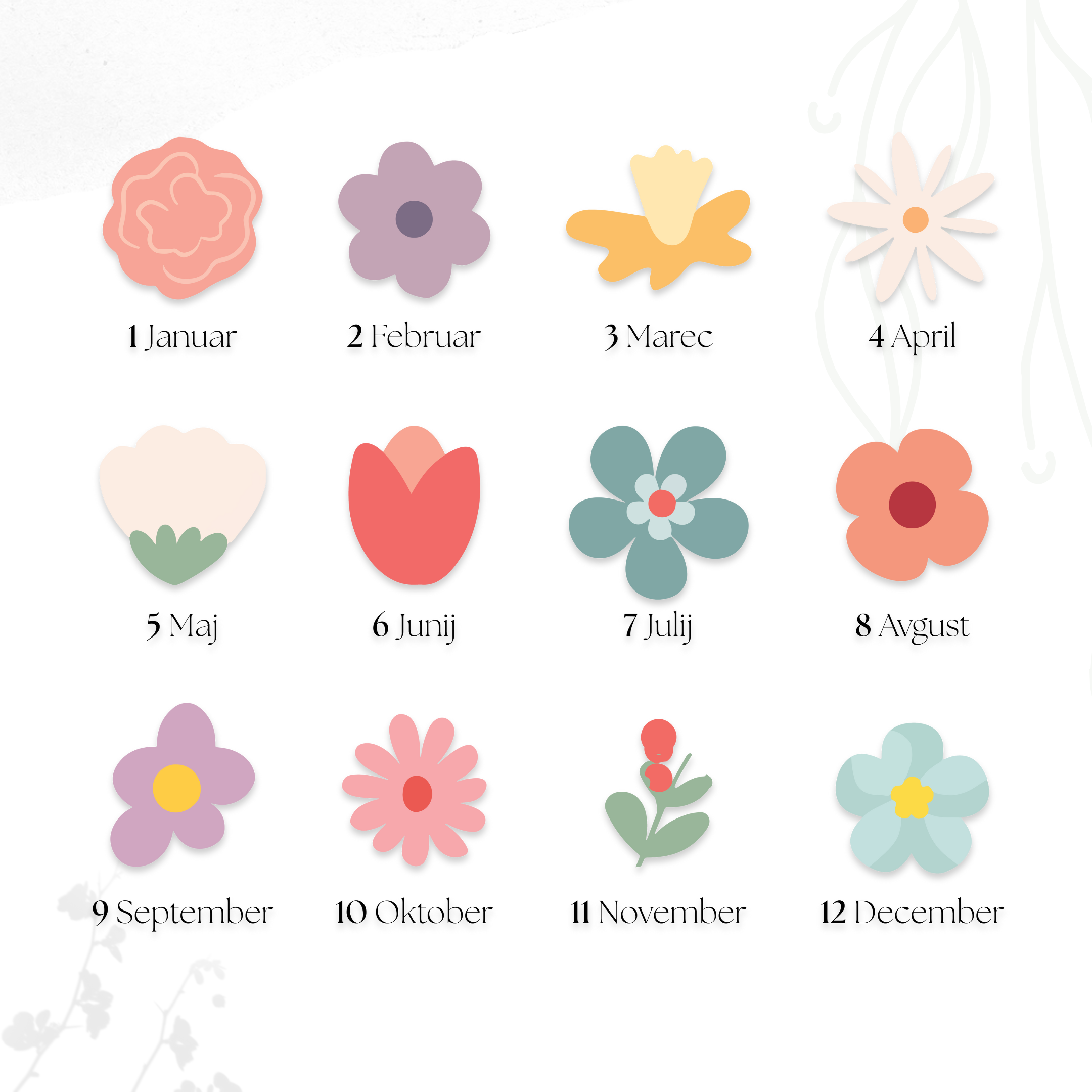 Risba: Družinski šopek