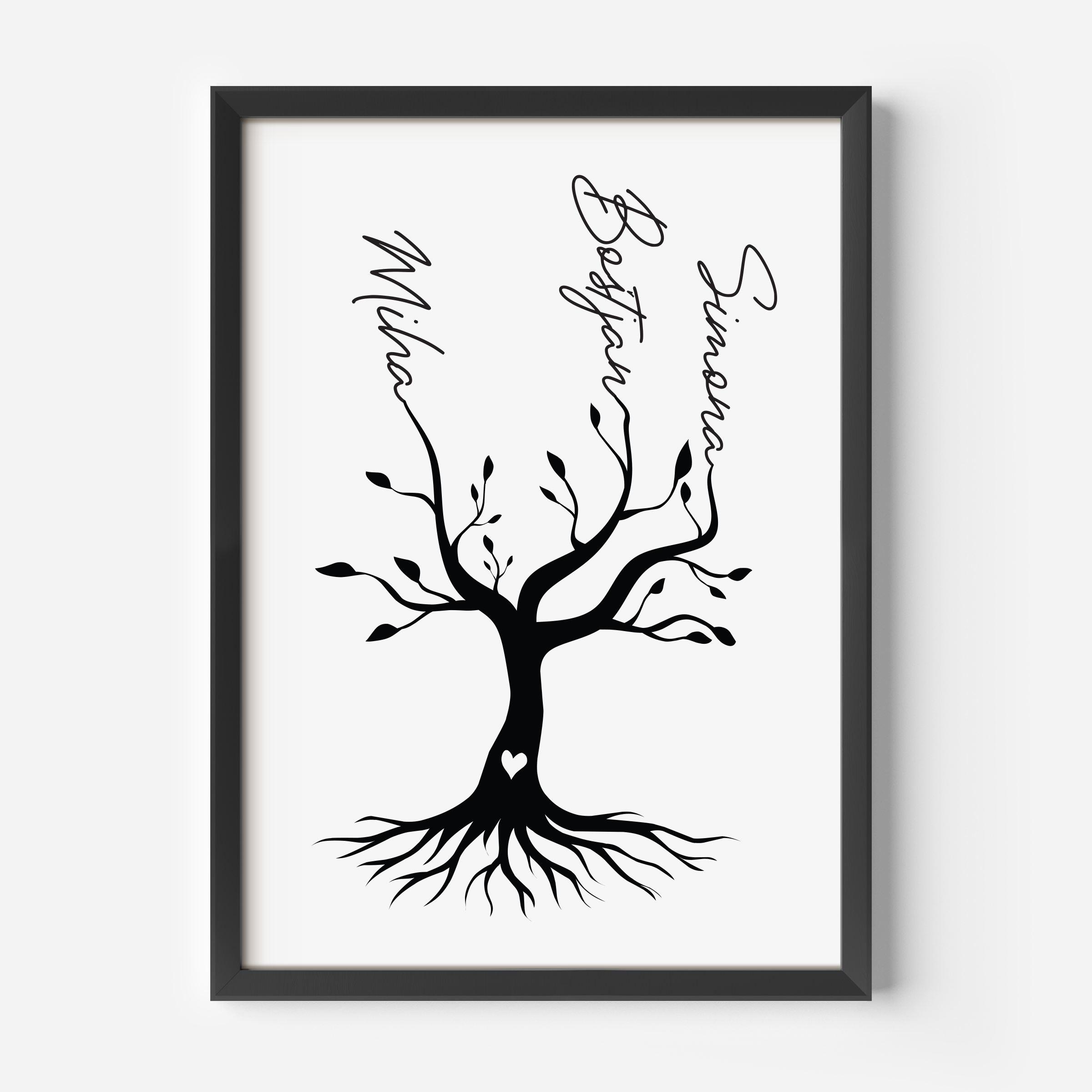 Risba: Družinsko drevo