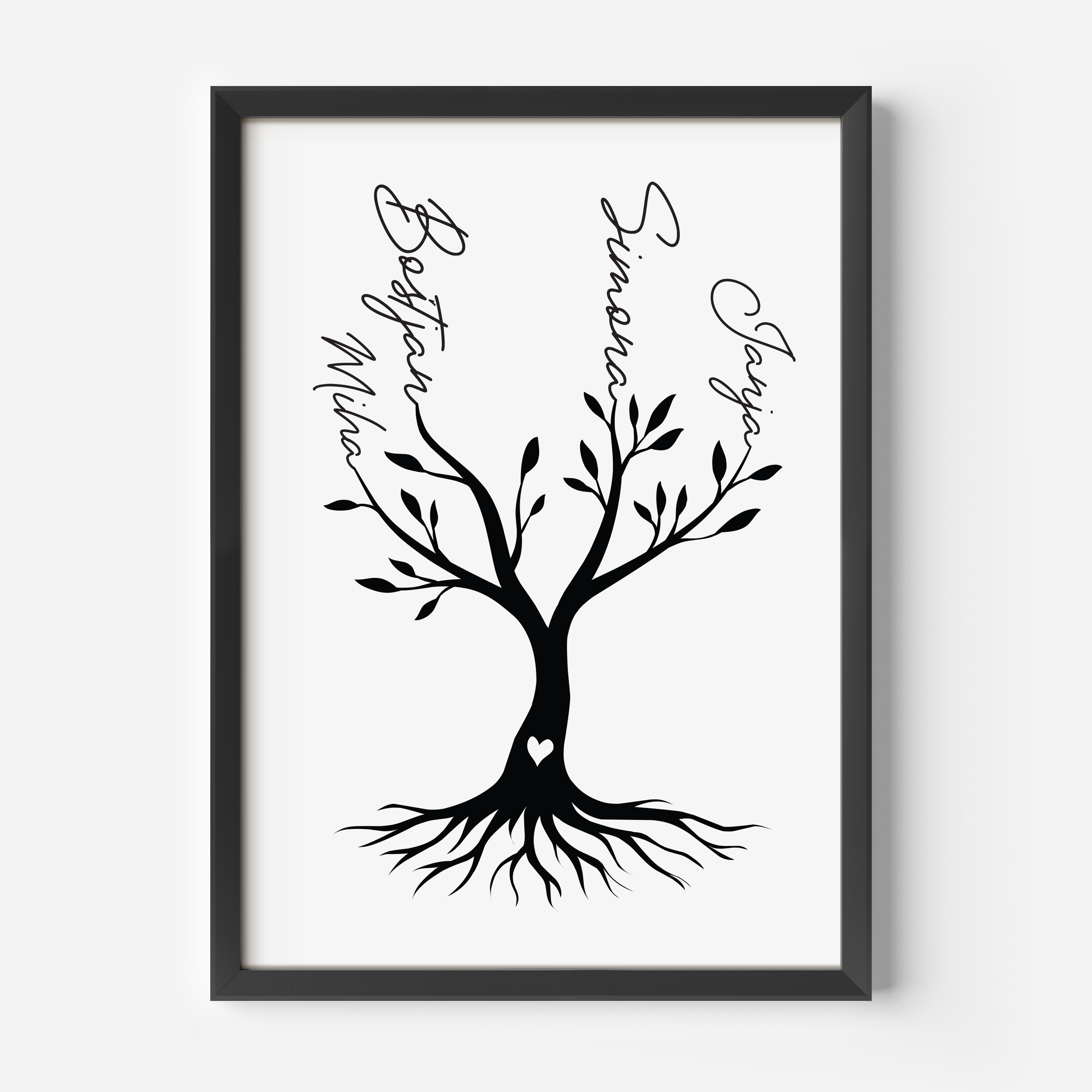 Risba: Družinsko drevo