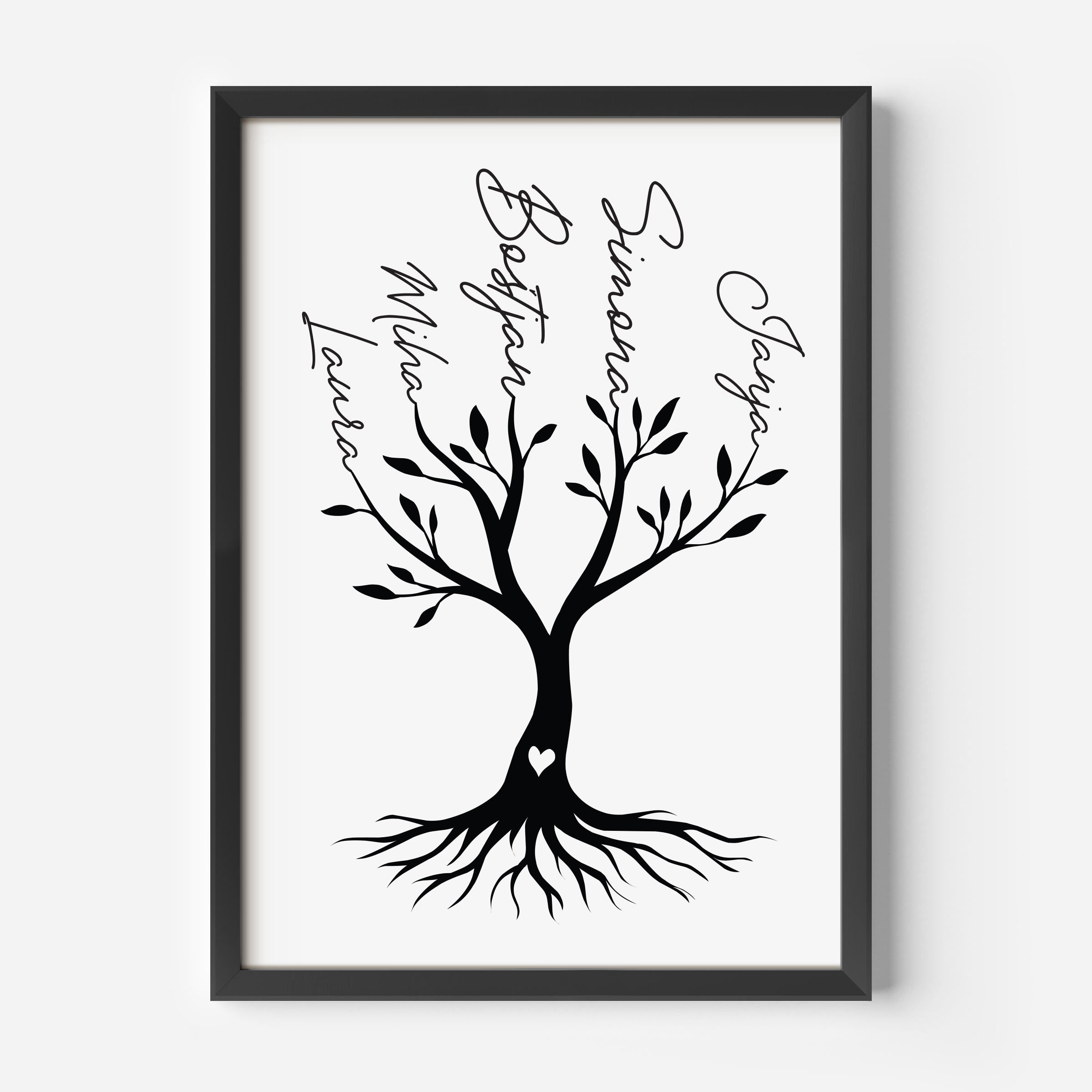 Risba: Družinsko drevo