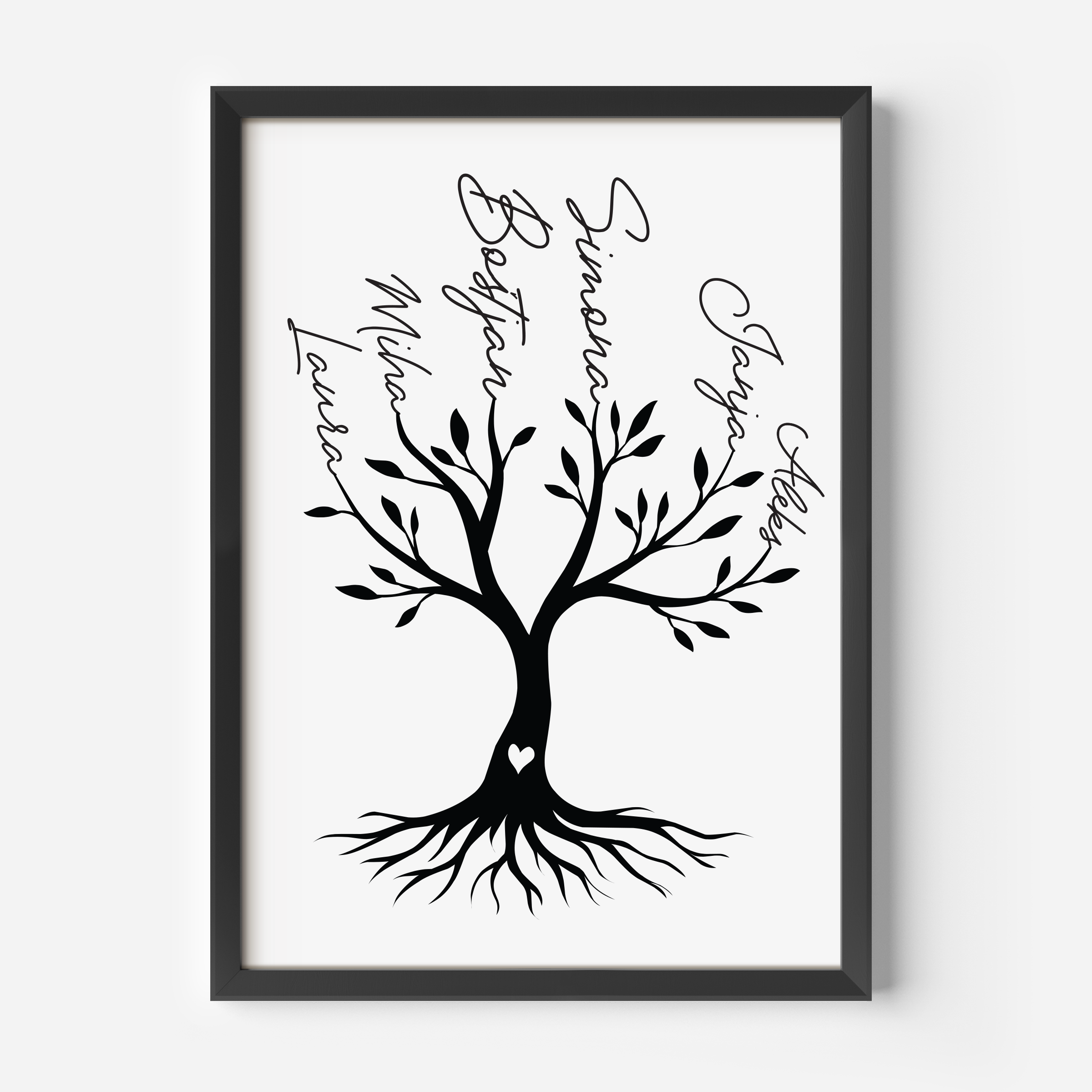 Risba: Družinsko drevo