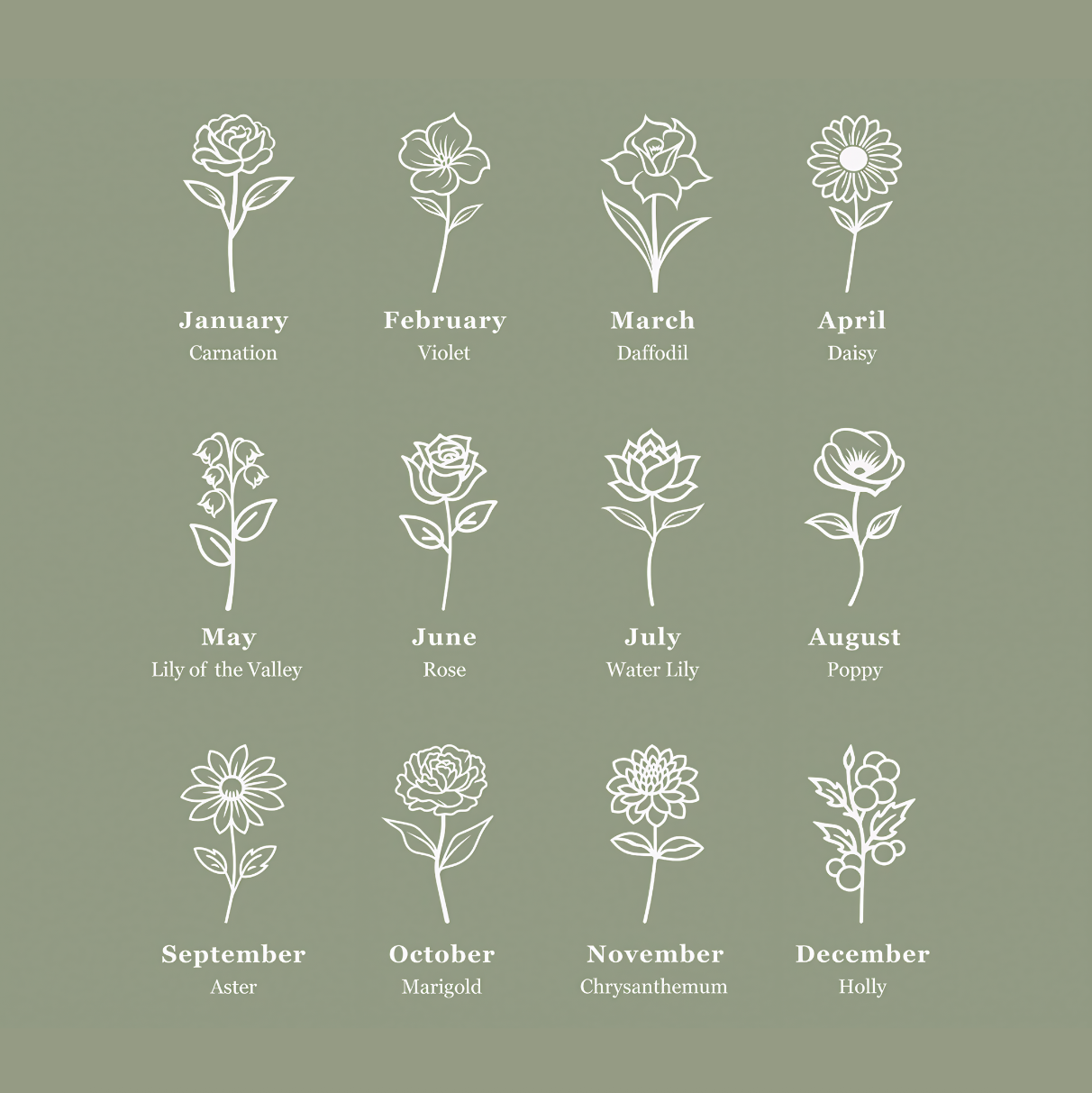 Risba: Cvetovi ljubezni