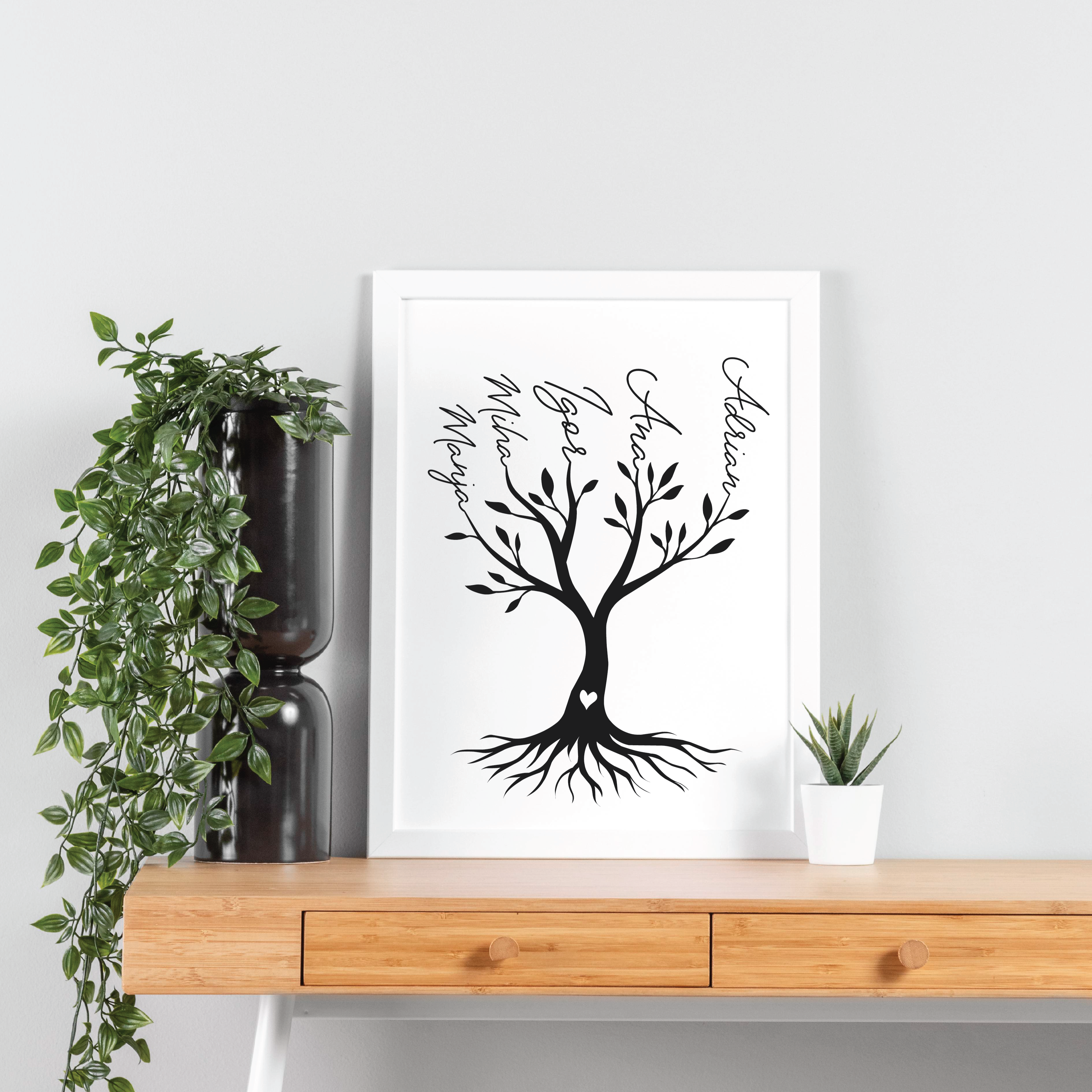 Risba: Družinsko drevo