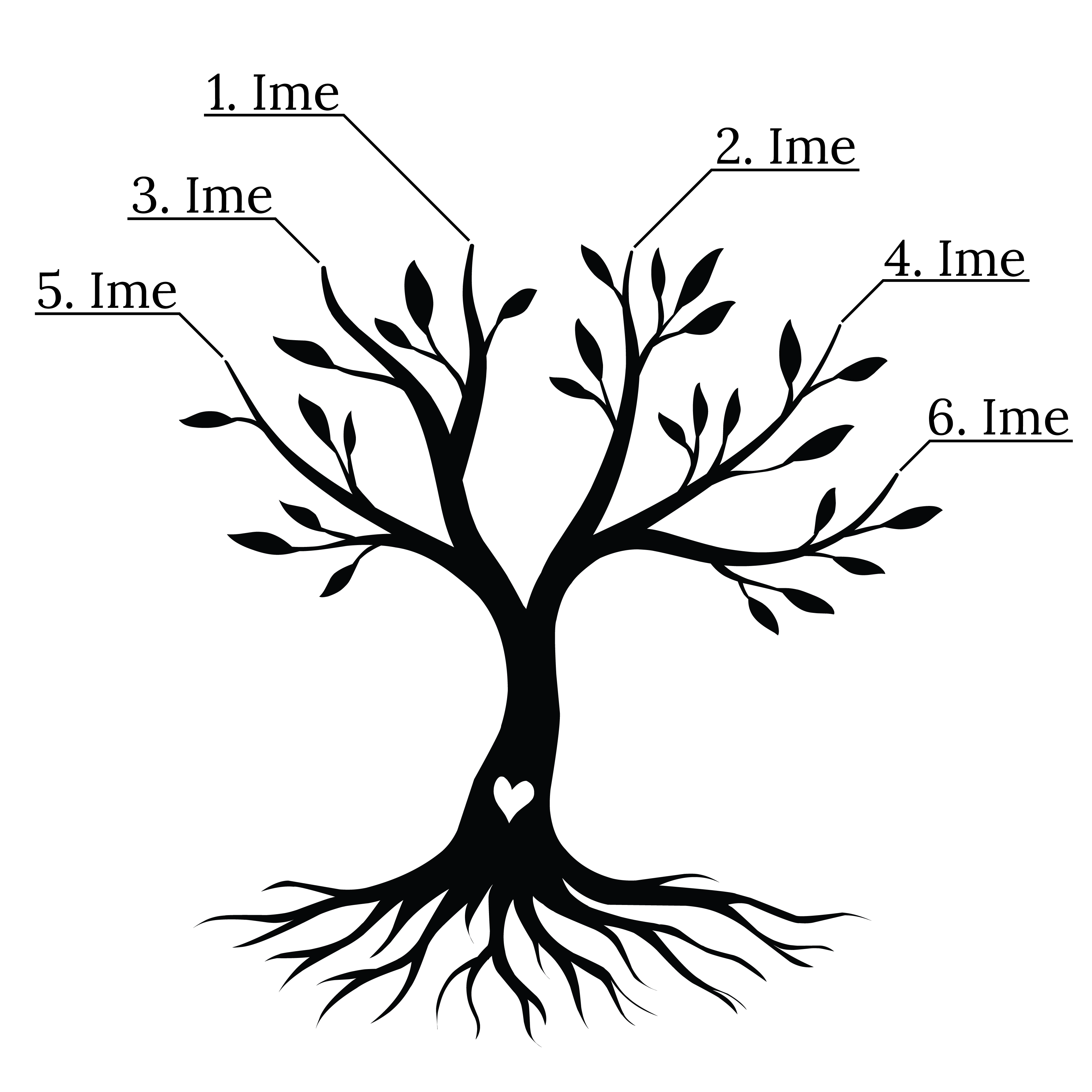 Risba: Družinsko drevo